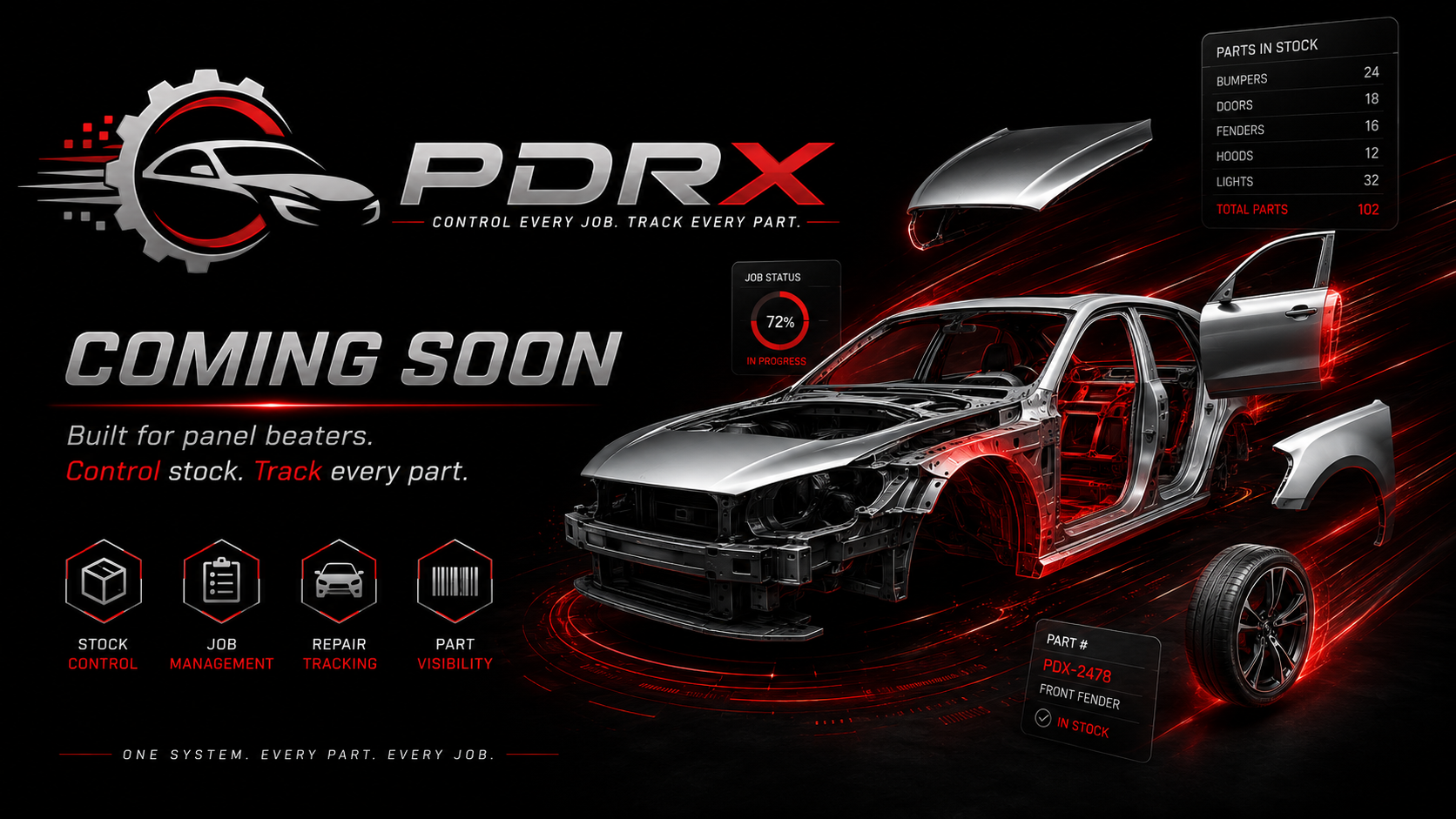 PDRX panel beating platform preview
